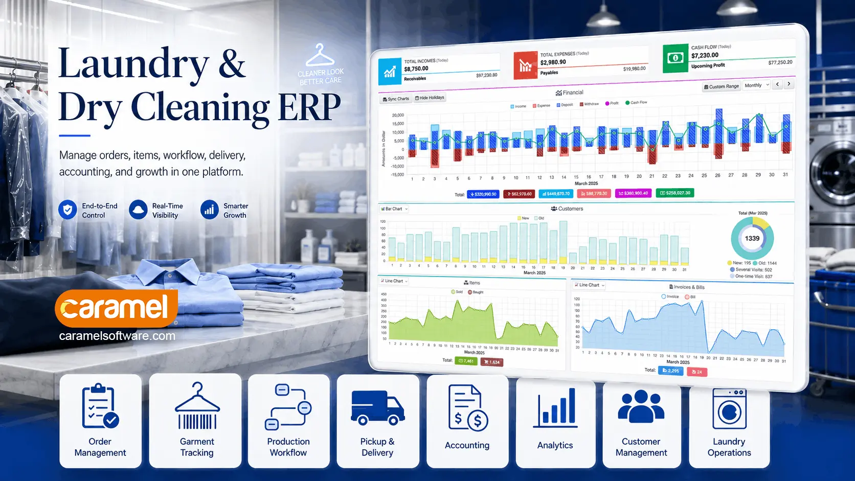 Caramel Dry-Cleaning ERP